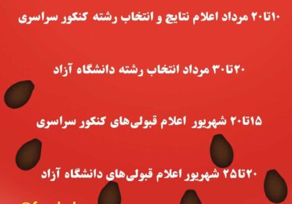 انتخاب رشته کنکور کامپیوتری